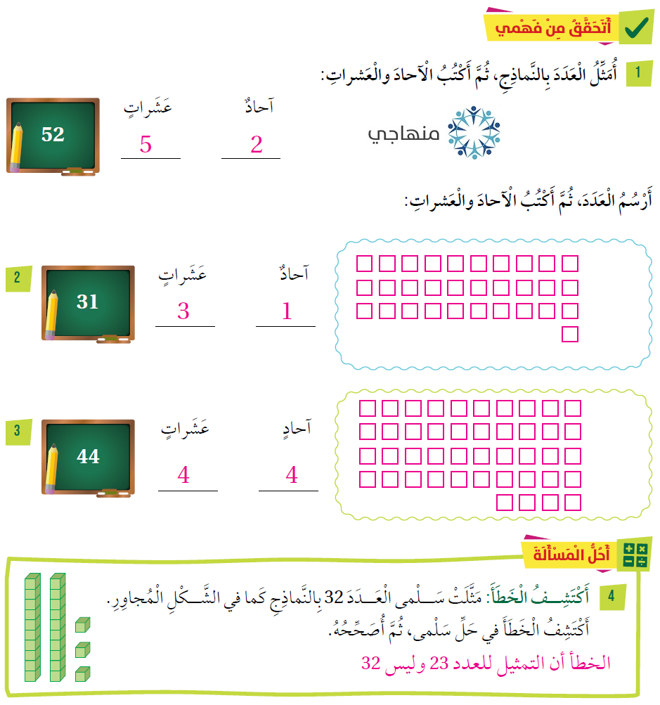 تمثيل الأعداد ضمن منزلتين